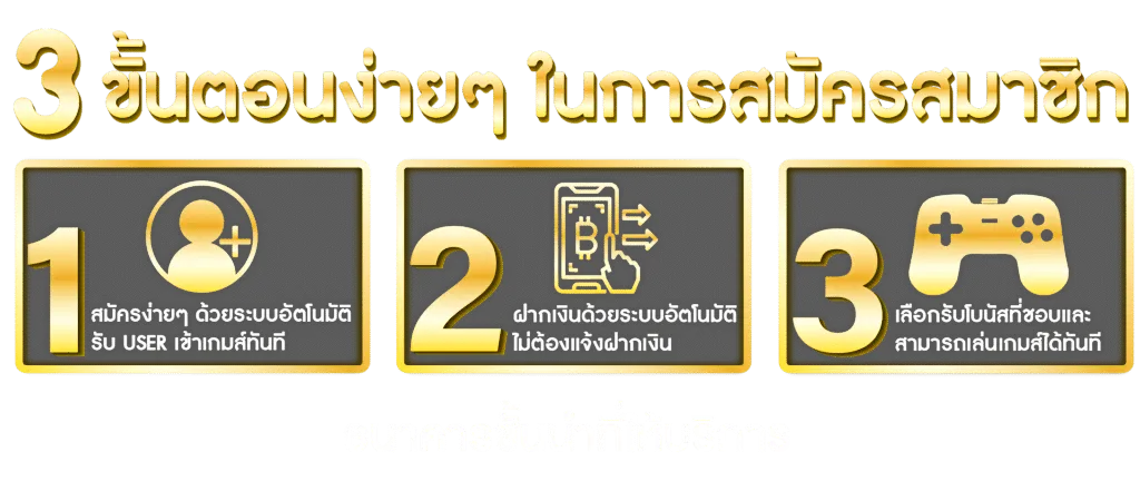 สุลต่าน ดูไบ สล็อต